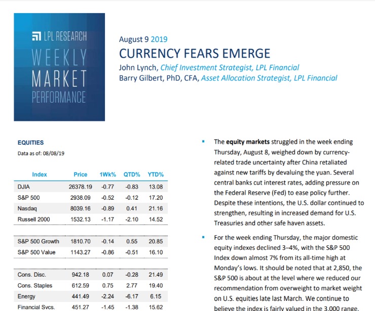 Currency Fears Emerge | Weekly Market Performance | August 9, 2019