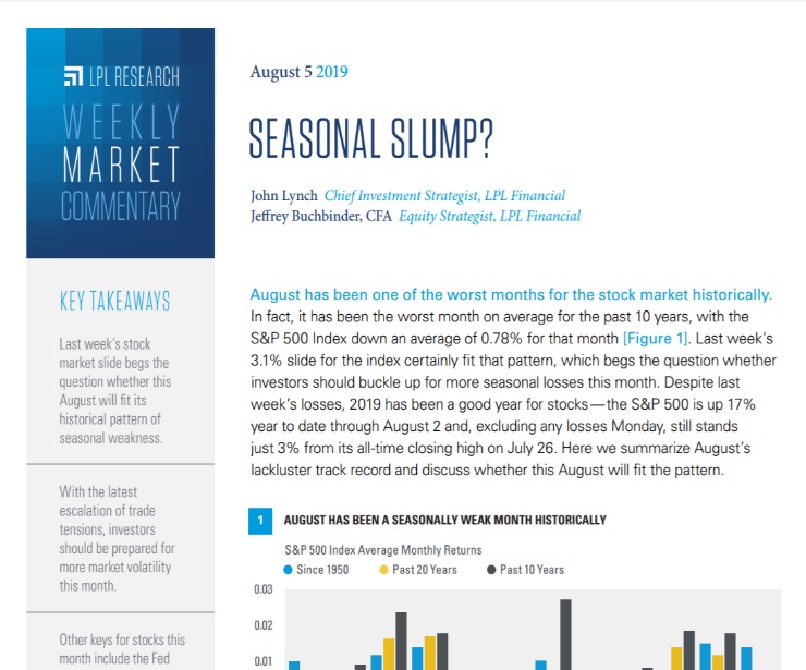 Seasonal Slump? | Weekly Market Commentary | August 5, 2019
